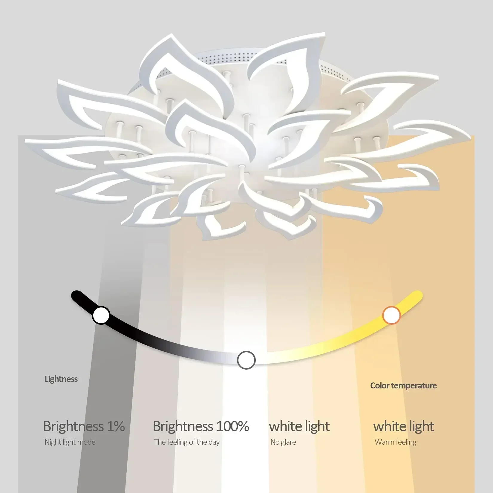 Designer LED Petal Chandelier  - Interior Design High End review and price
